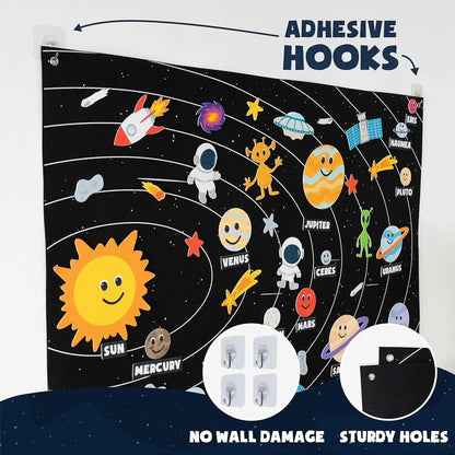 Felt Wall Board